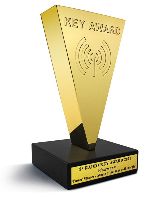 Aipem x Viessmann MediaKey Awards 2022
